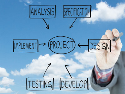 seo Company Meerutsoftware-development Company Meerut